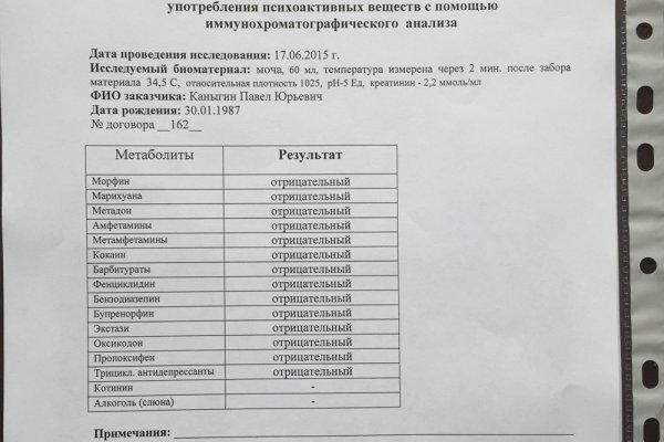 Кракен сайт работает