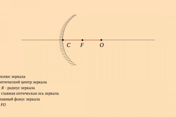 Kraken ссылка зеркало официальный