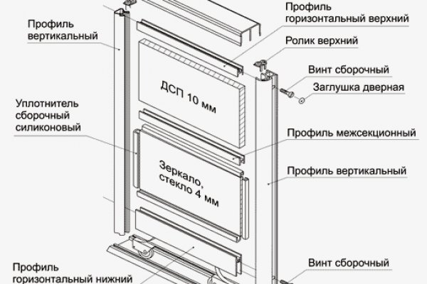 Кракен сайт официальный kraken clear com