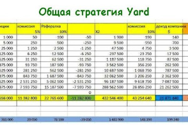 Кракен купить порошок krk market com