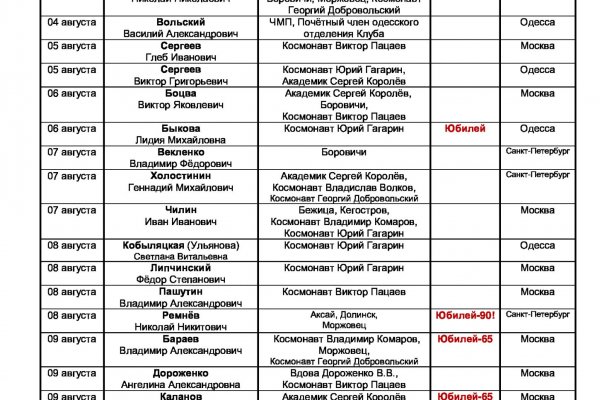 Кракен почему не заходит